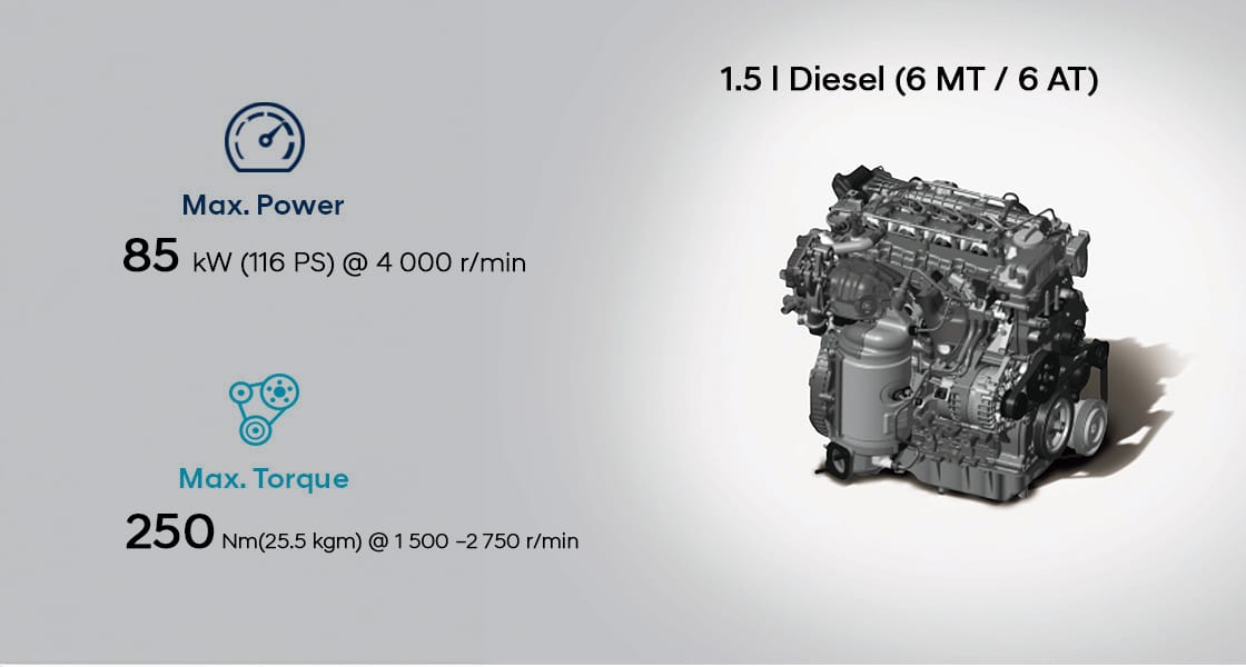 1.5 l Diesel (6 MT / 6 AT)