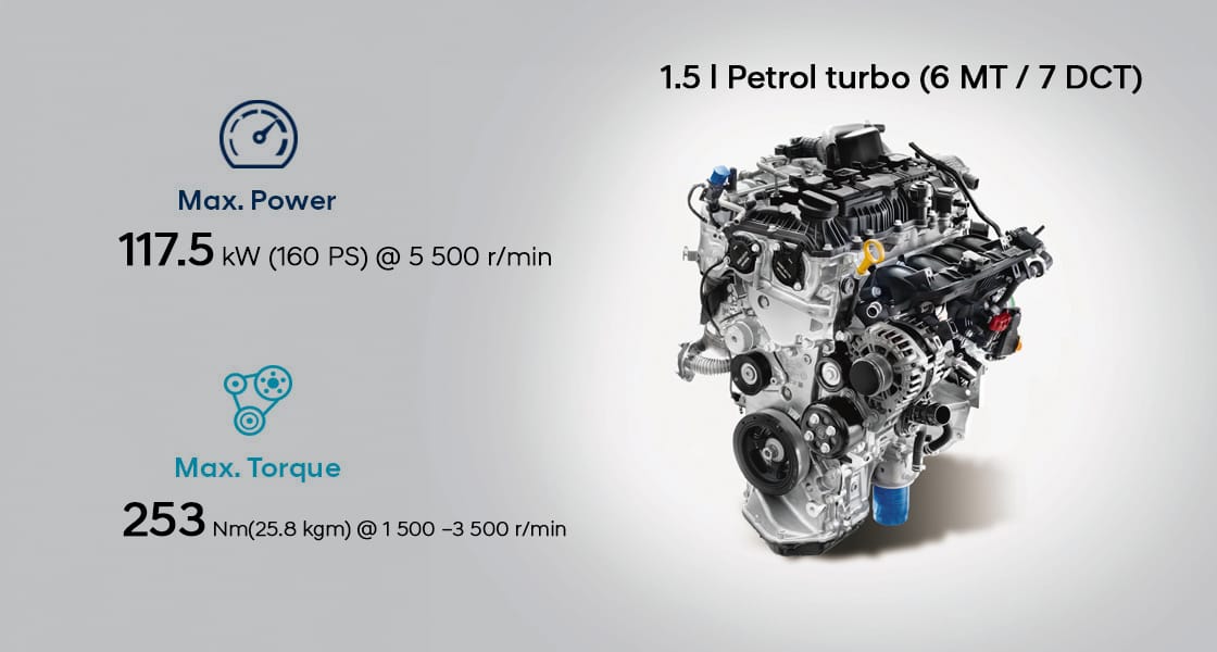 1.5 l Petrol turbo (6 MT / 7 DCT)