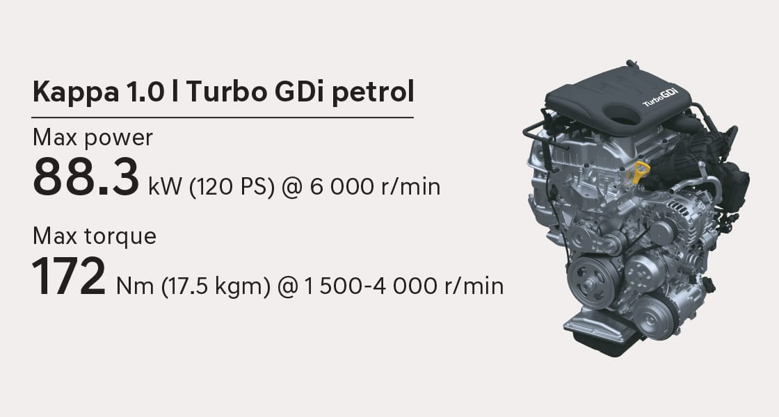 1.0 Turbo GDi