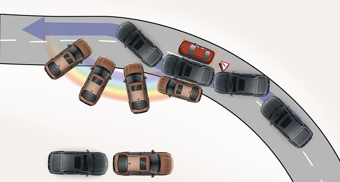 Electronic Stability Control
