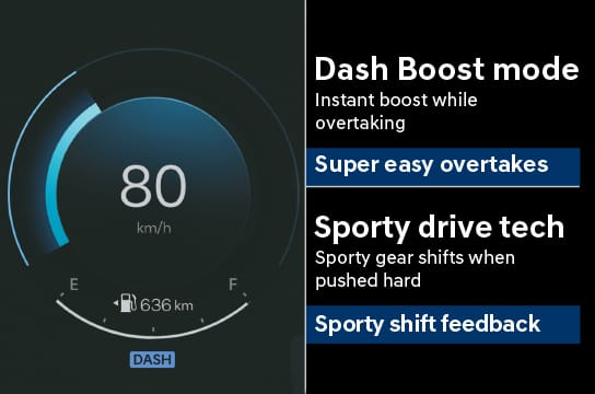 Hyundai Bayon Dash Boost mode